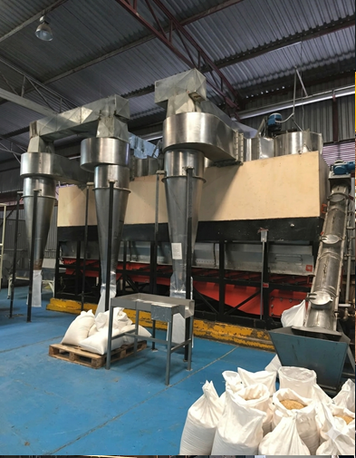 Industrial Process Equipment